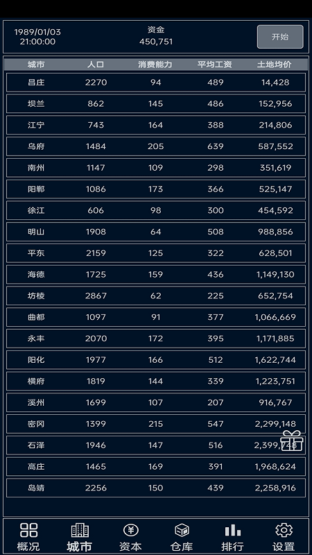 游戏截图 2